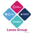 Lanes Group