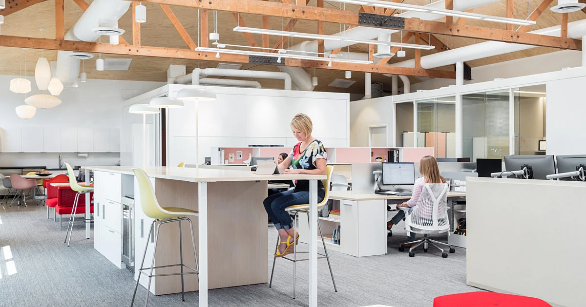 Current H/b Openings