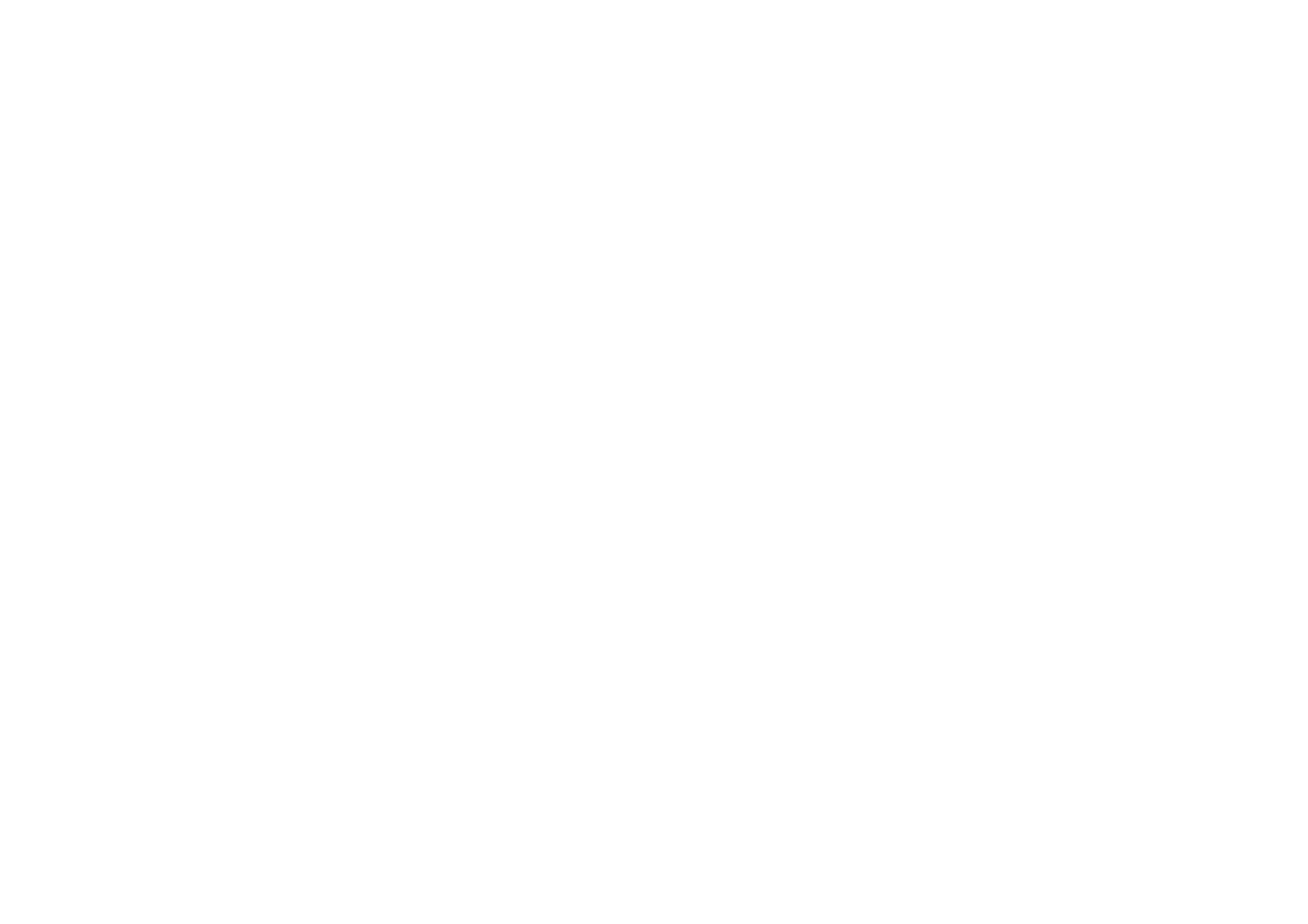 Joffrey's Coffee & Tea Company