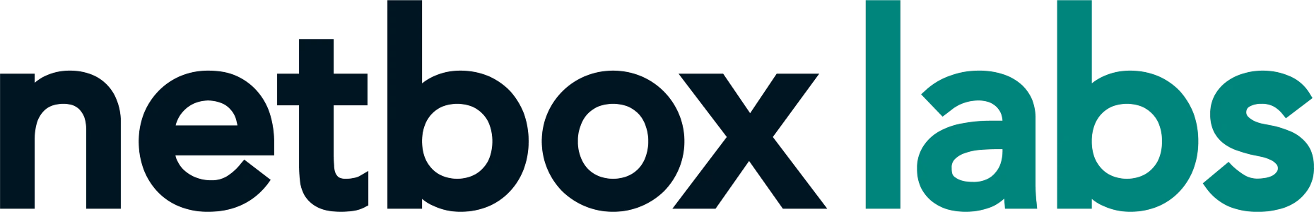 Netbox Labs