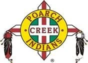 Poarch Band Of Creek Indians