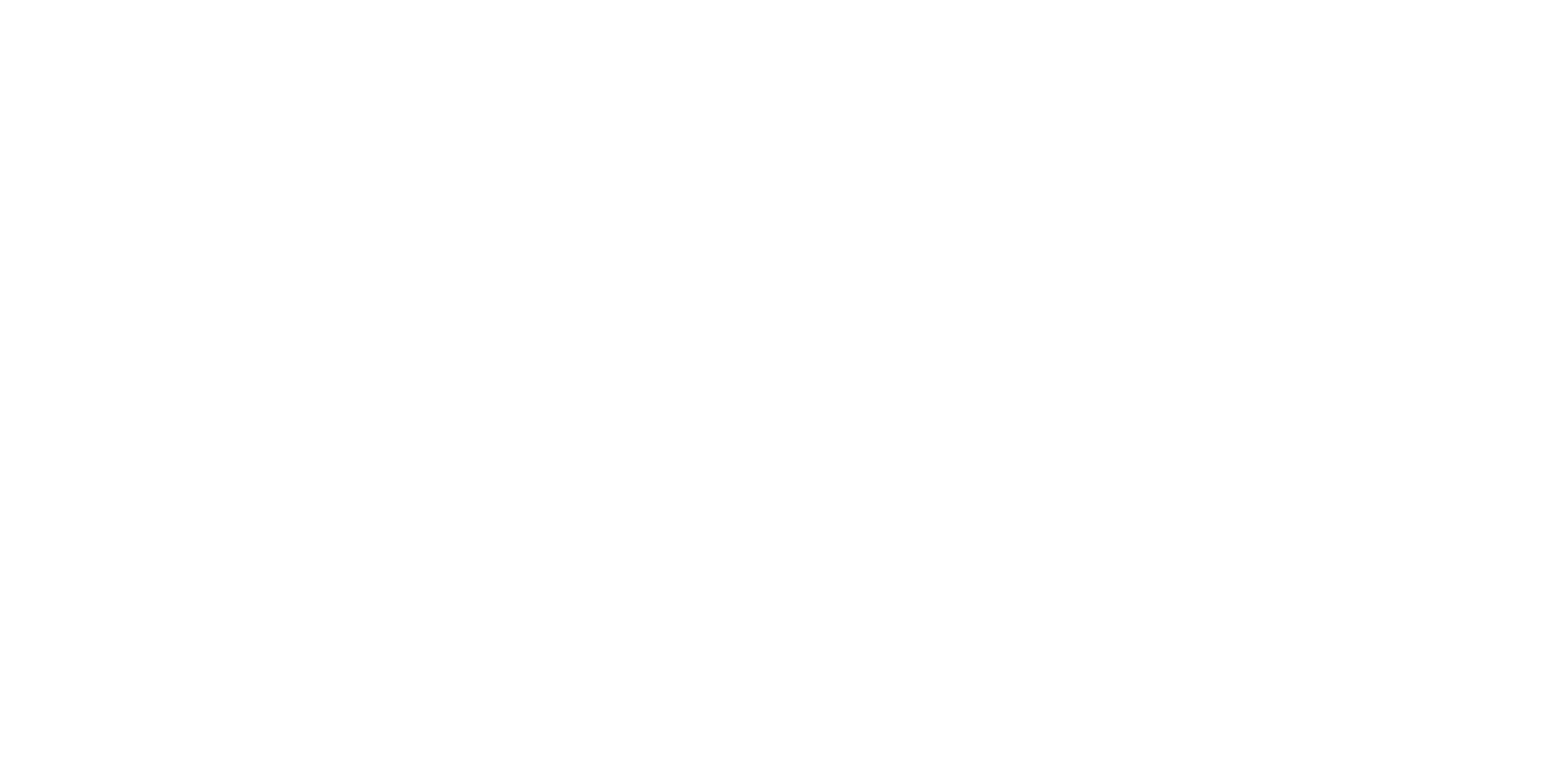 The Learning Community