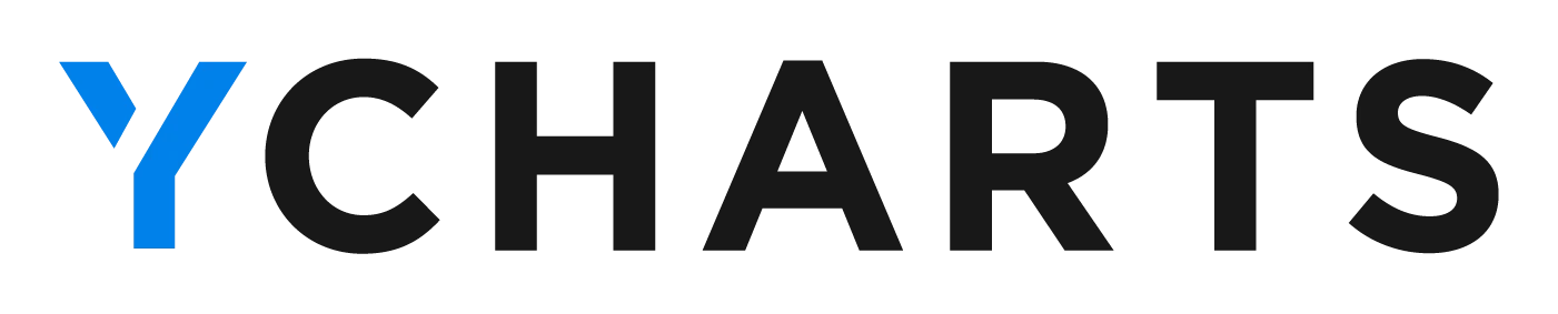 Ycharts