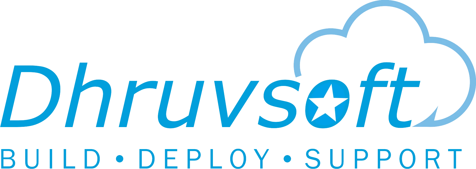 Dhruvsoft Services Pvt Ltd