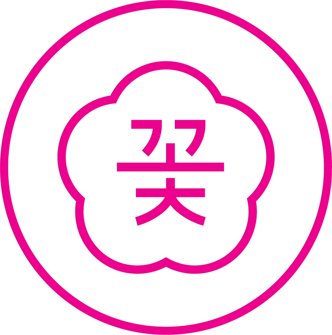 Cote Korean Steakhouse