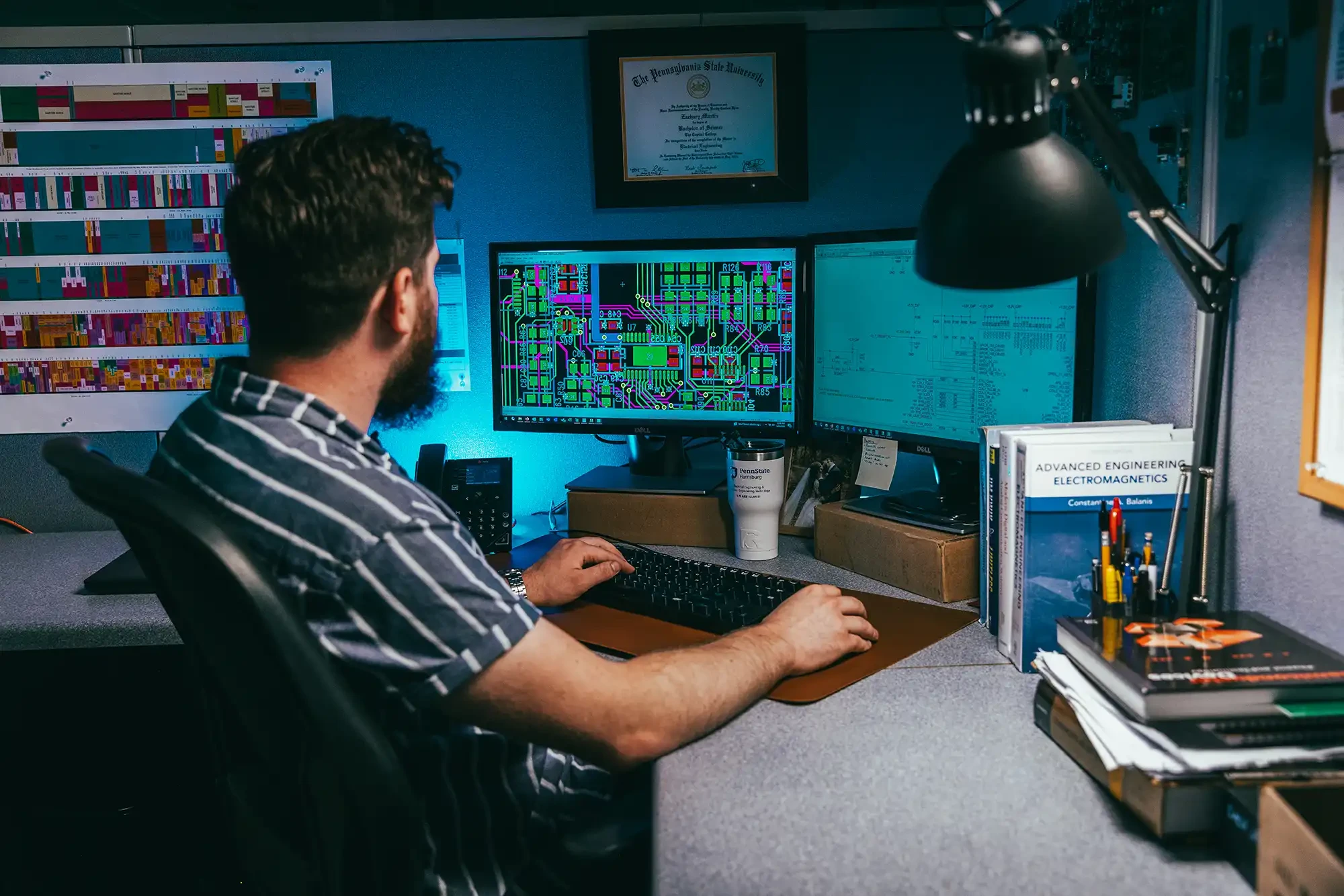 Rlc Electronic Systems