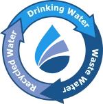 Water Works Engineers