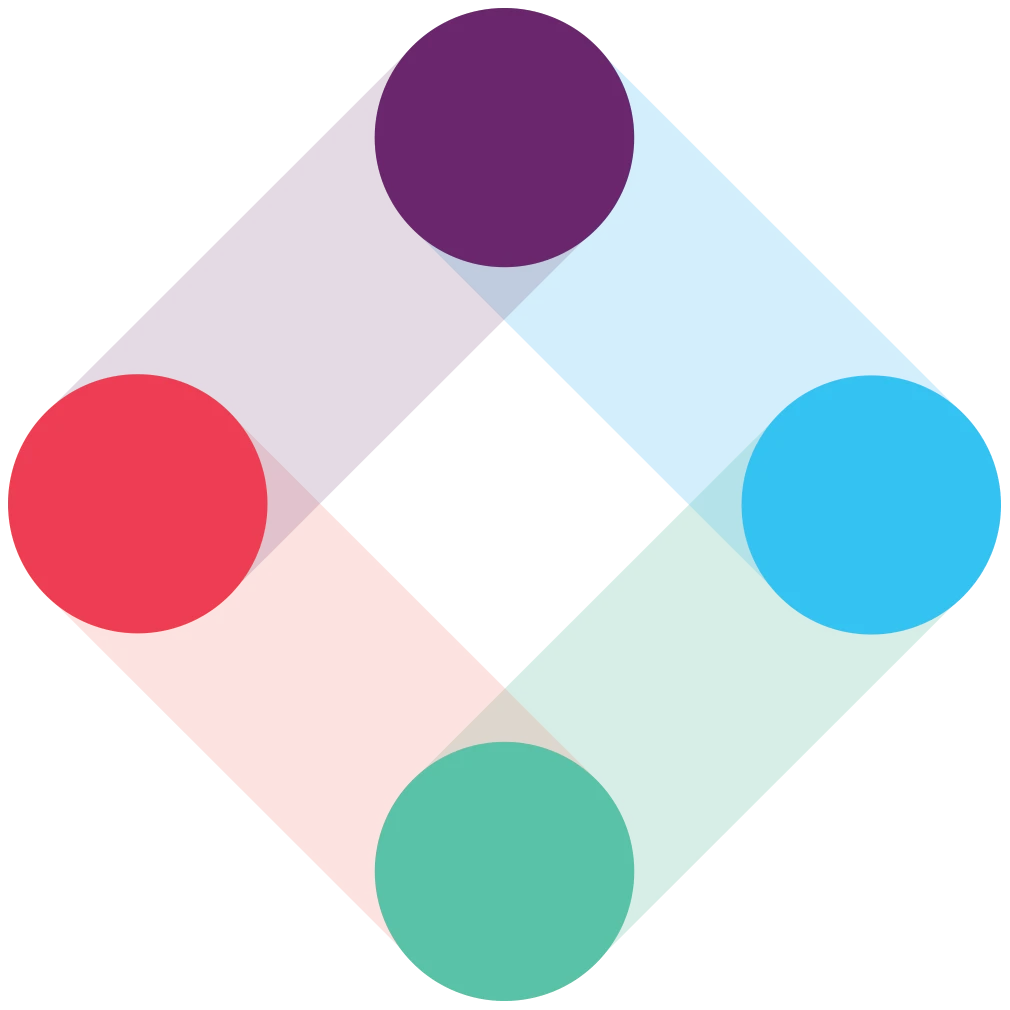 Un Emploi De Senior Solutions Consultant Chez Iterable