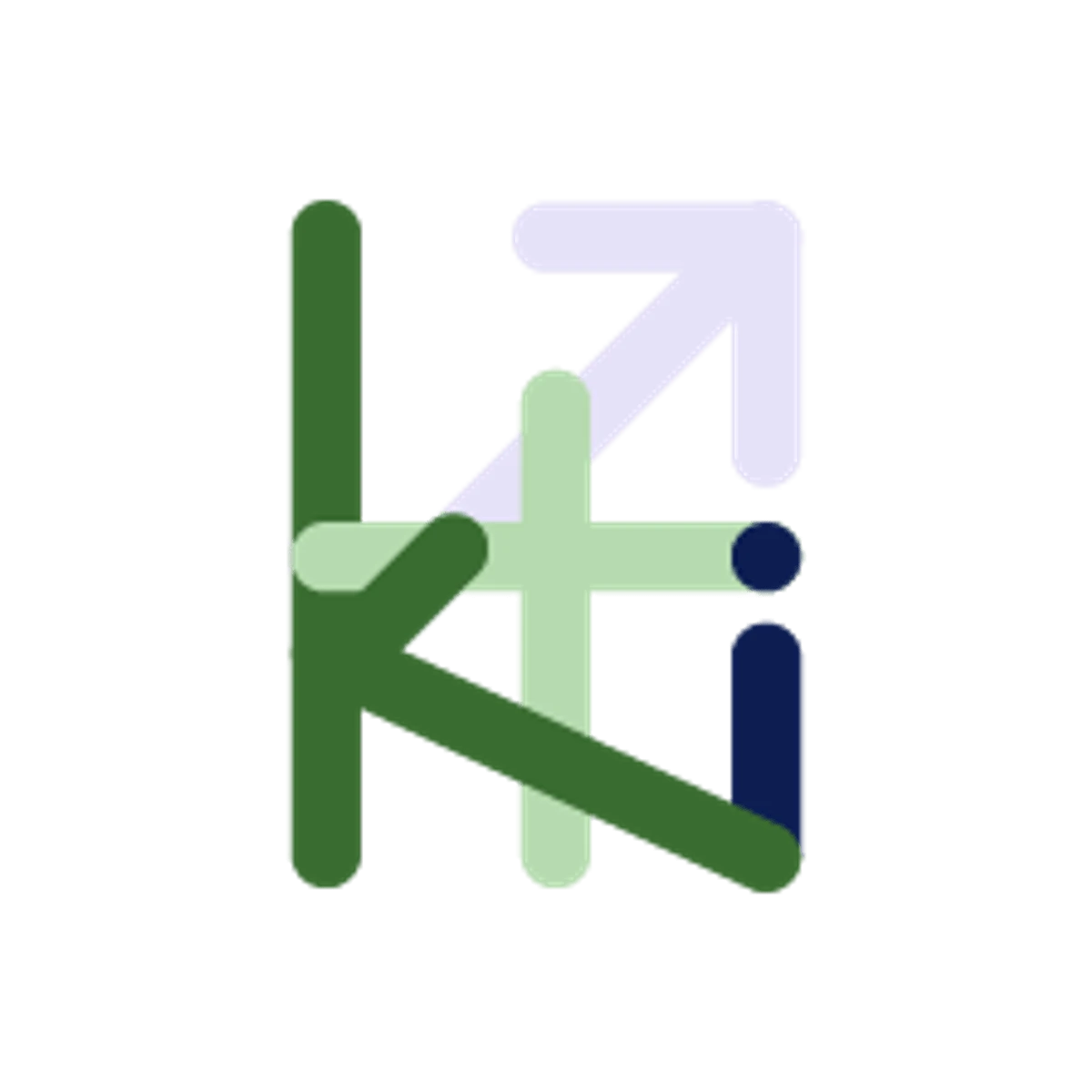 Key Talent Indicator