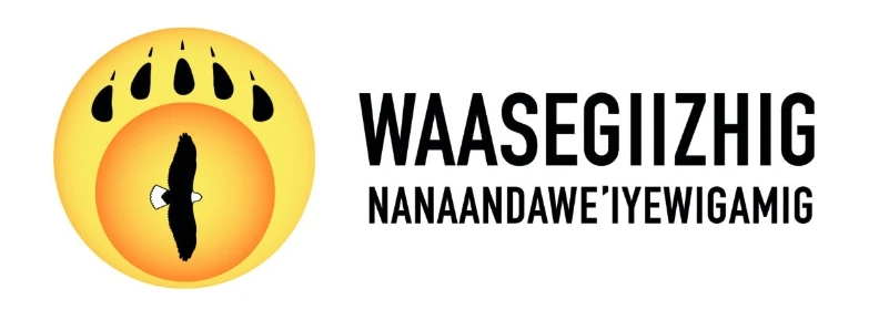Wnhac