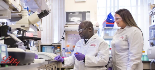 Eli Lilly And Company