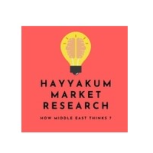 Visible Supply Chain Management