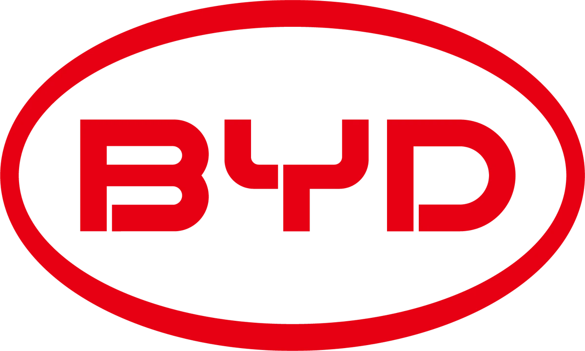 Byd Europe