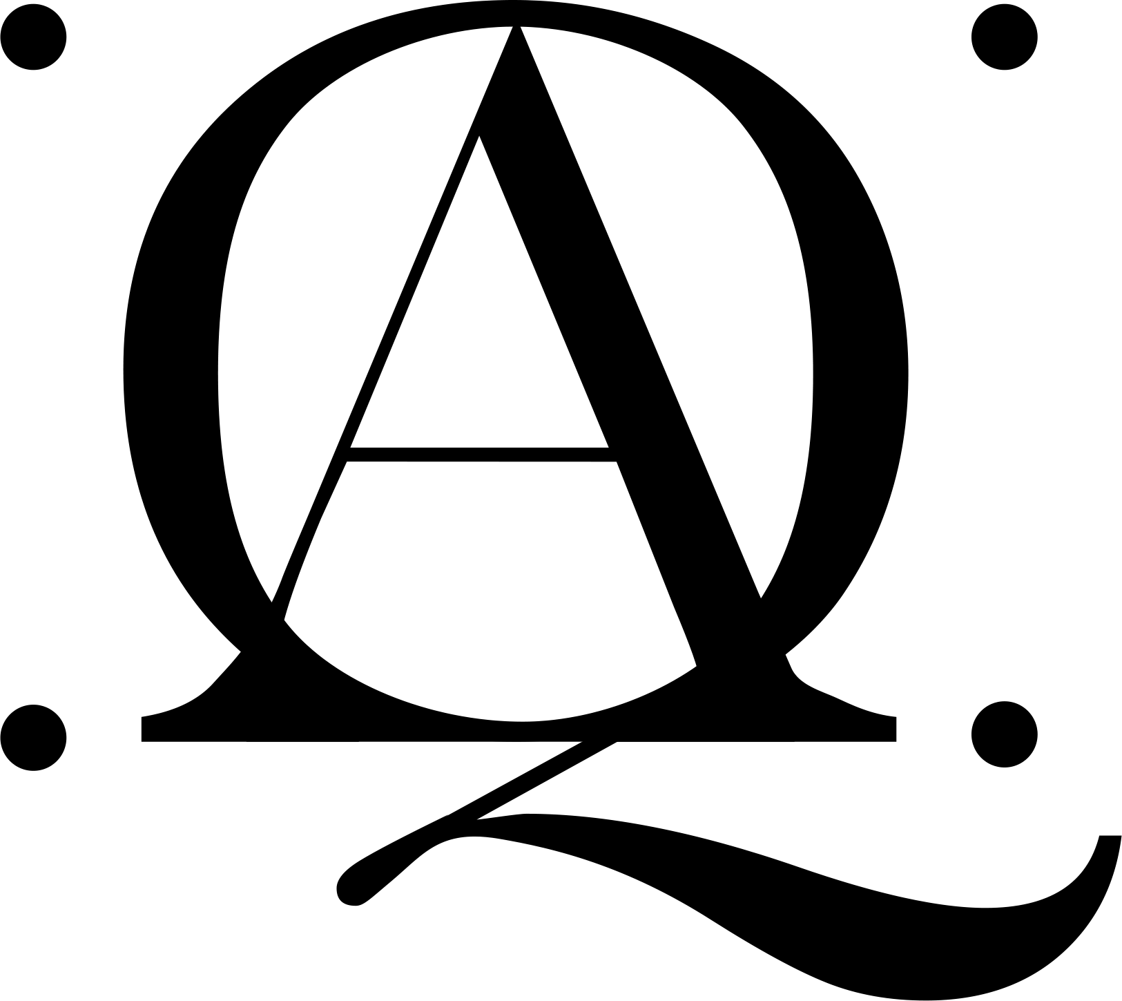 Gme Services Overview