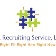 Hrrecruitingservices