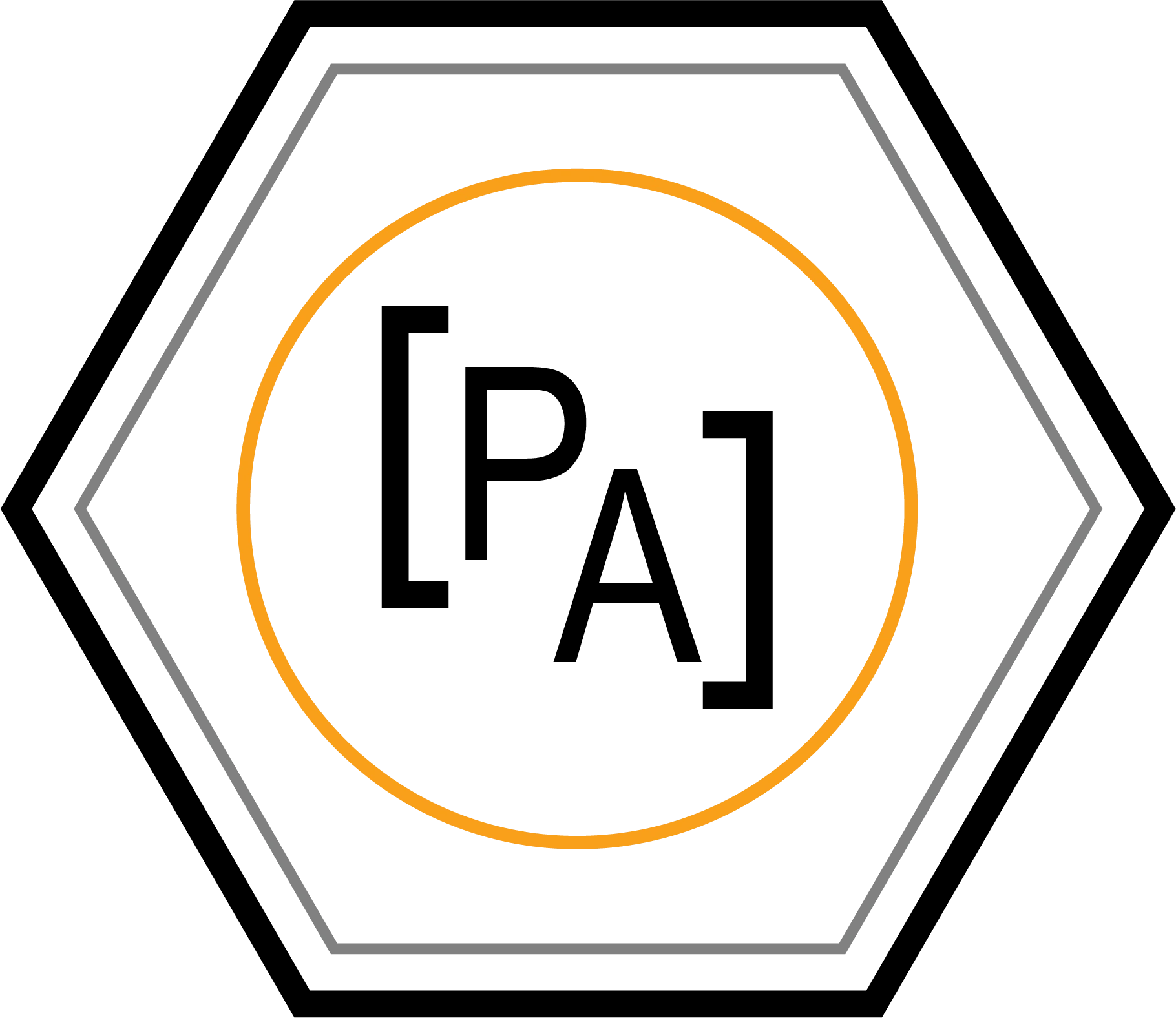 Pigler Automation Overview